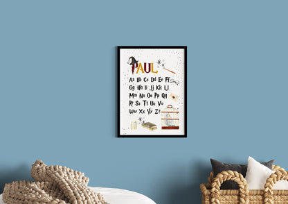 Potter | ABC | Name